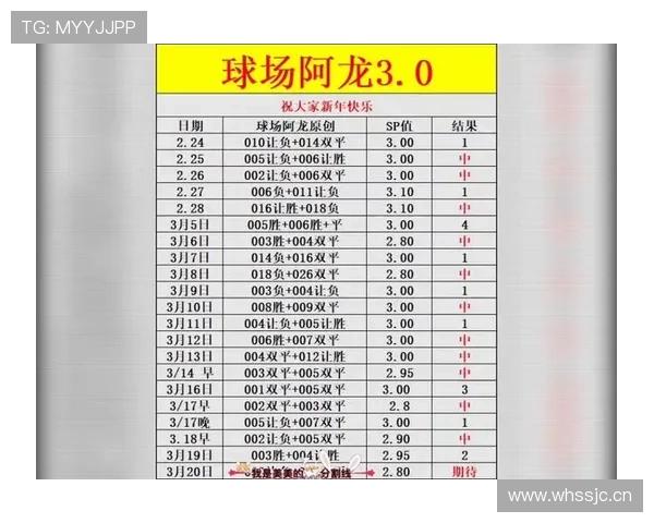 今日足球赛事推荐（今日足球赛事查询）sports