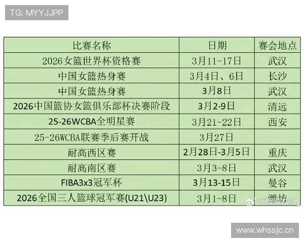 广东女篮篮球联赛比分（广东女篮赛程）sports